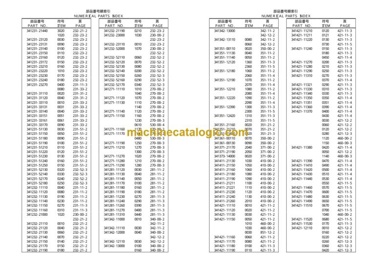 Furukawa FL230-2 Wheel Loader Parts Catalog