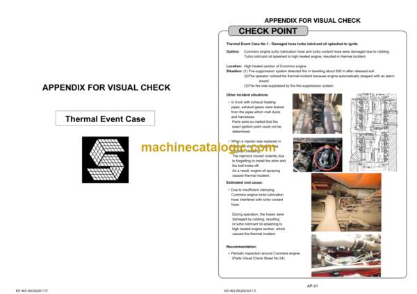 Hitachi EH3500AC2 Parts Visual Check