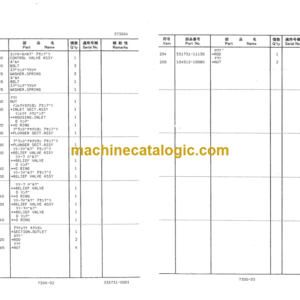 Furukawa FL90-1 Wheel Loader Parts Catalog