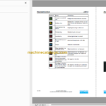 Sandvik LH517i Mining Loader Operator's and Maintenance Manual (L517DKNA0A0967 Swedish)