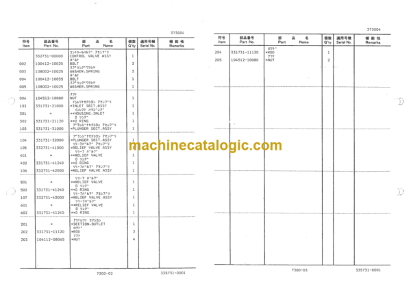 Furukawa FL90-1 Wheel Loader Parts Catalog