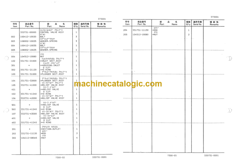 Furukawa FL90-1 Wheel Loader Parts Catalog