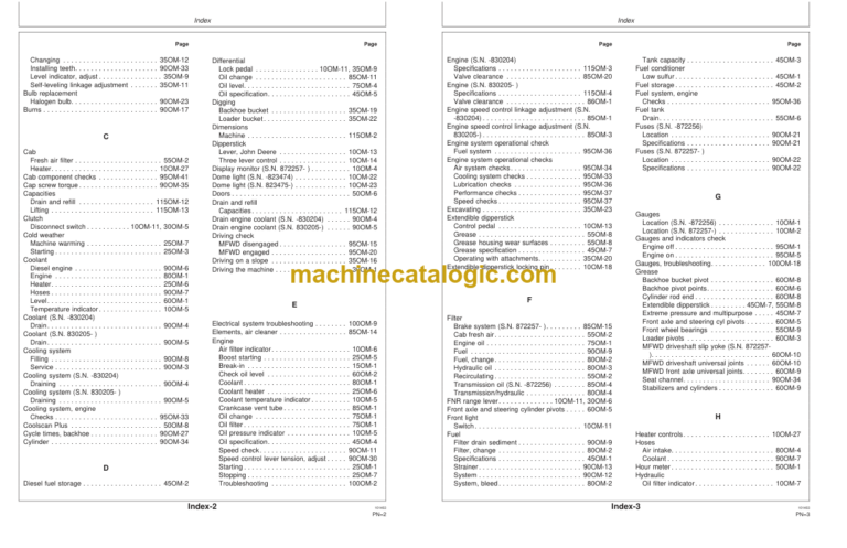 John Deere 710D Backhoe Loader Operators Manual (OMT164842)
