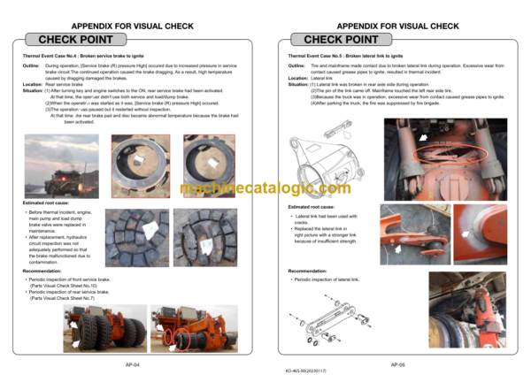 Hitachi EH3500AC2 Parts Visual Check