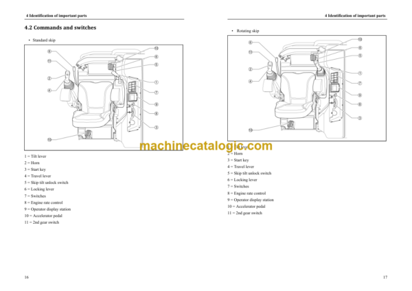 YANMAR C30R-3 Tracked Dumper User Operation and Maintenance Manual