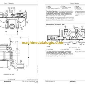 John Deere 35D and 50D Excavator Operation and Tests Technical Manual (TM2263)