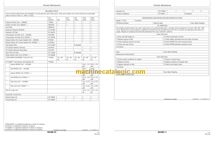 John Deere 710D Backhoe Loader Operators Manual (OMT164842)