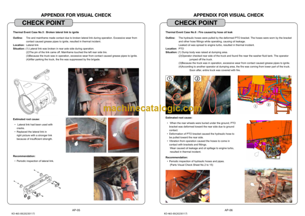 Hitachi EH3500AC2 Parts Visual Check