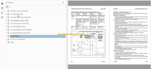 Komatsu PC138US-11 Hydraulic Excavator Shop Manual