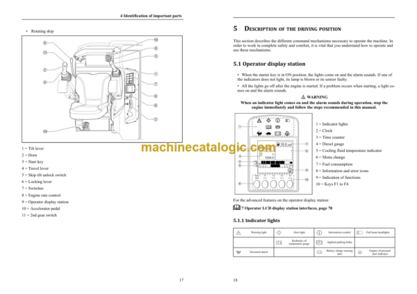 YANMAR C30R-3 Tracked Dumper User Operation and Maintenance Manual