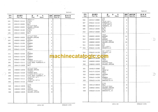 Furukawa FL90-1 Wheel Loader Parts Catalog