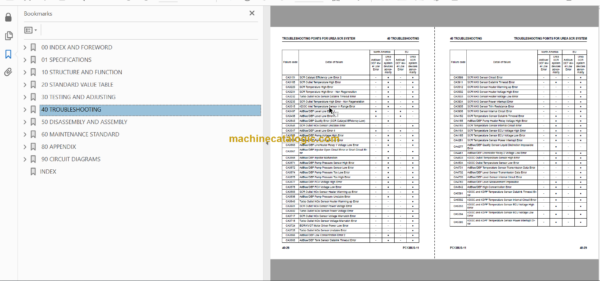 Komatsu PC138US-11 Hydraulic Excavator Shop Manual