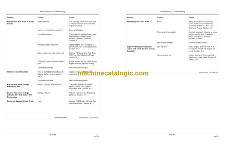 John Deere 748H Skidder Operators Manual (OMT230121)