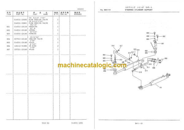 Furukawa FL150-2 For Bina Marga Wheel Loader Parts Catalog