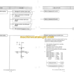 Furukawa FL140-1 Shop Manual