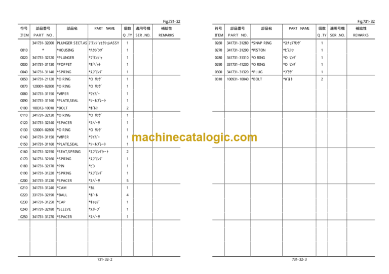 Furukawa FL230-2 Wheel Loader Parts Catalog