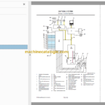 Hitachi ZX690LC-7G Hydraulic Excavator Technical Manual