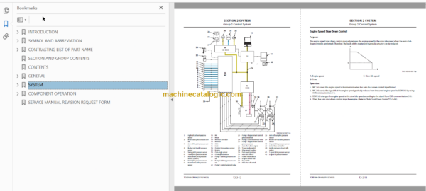 Hitachi ZX690LC-7G Hydraulic Excavator Technical Manual