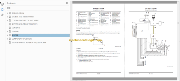 Hitachi ZX690LC-7G Hydraulic Excavator Technical Manual