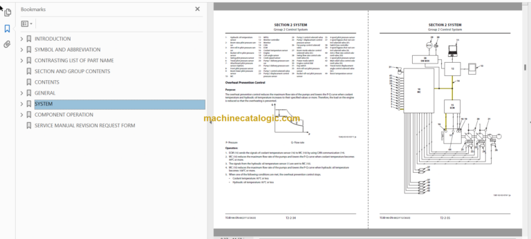 Hitachi ZX690LC-7G Hydraulic Excavator Technical Manual