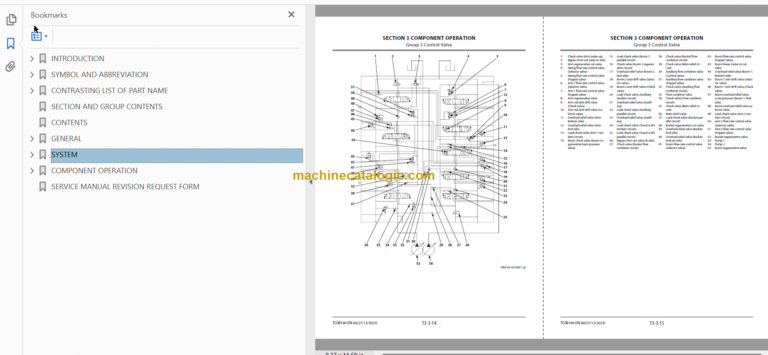 Hitachi ZX690LC-7G Hydraulic Excavator Technical Manual