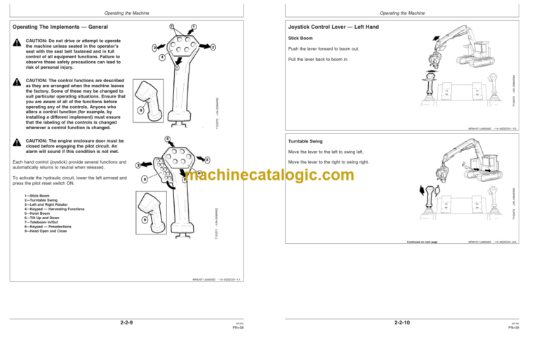 Timberjack 608SH Tracked Harvester Operators Manual