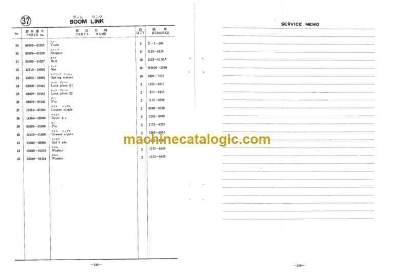 Furukawa FL140 Wheel Loader Parts Catalog