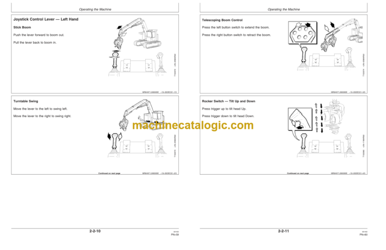 Timberjack 608SH Tracked Harvester Operators Manual