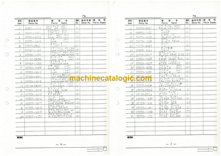 Furukawa FL200B FL230 ROPS CAB Parts Catalog
