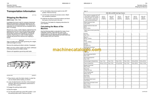 Caterpillar D3K2 D4K2 D5K2 Track-Type Tractors Operation and Maintenance Manual 2022