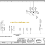 Sandvik QE241 C2.8 Mobile Scalper Diagrams