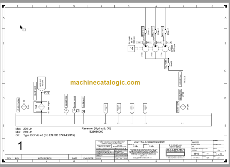 Sandvik QE241 C2.8 Mobile Scalper Diagrams
