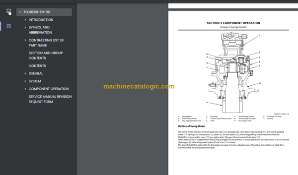 Hitachi ZX690LC-7H Hydraulic Excavator Technical and Assembly Procedure Manual