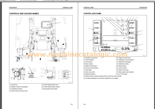 D155AXi-8E0 Operator’s and maintenance Manual PDF Index