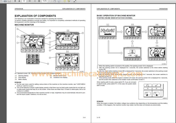 HB215LC-2 Operator’s and maintenance Manual PDF Index