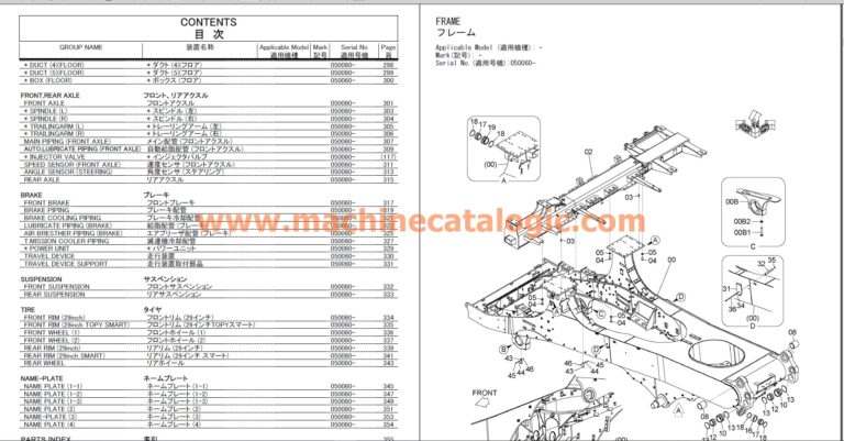 ダンプトラックサービスマニュアルインデックス