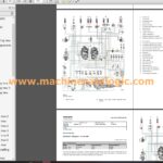 EC220DL Crawler Excavator Repair and Service Manual PDF Index