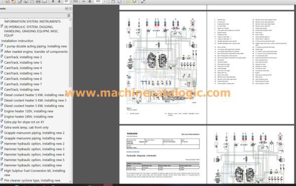 EC220DL Crawler Excavator Repair and Service Manual PDF Index