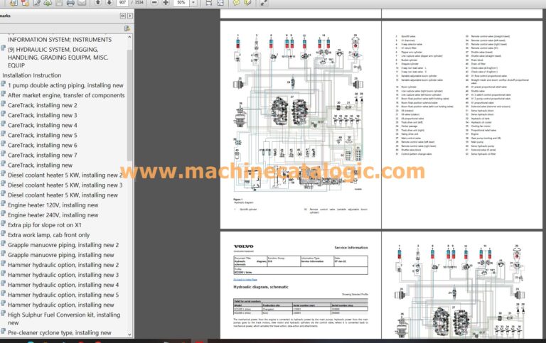 EC220DL Crawler Excavator Repair and Service Manual PDF Index