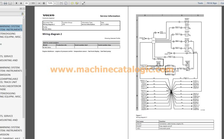 EC18C Crawler Excavator Repair and Service Manual PDF Index