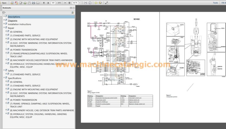 EC360CL Hydraulic Excavator Repair and Service Manual PDF Index