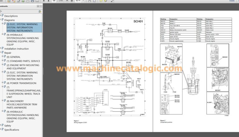 EC750DL Crawler Excavator Repair and Service Manual PDF Index
