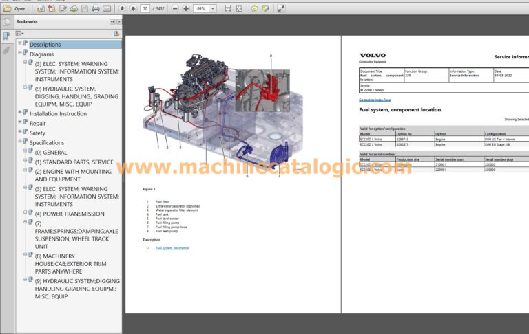 Volvo EC220DL Crawler Excavator Repair and Service Manual