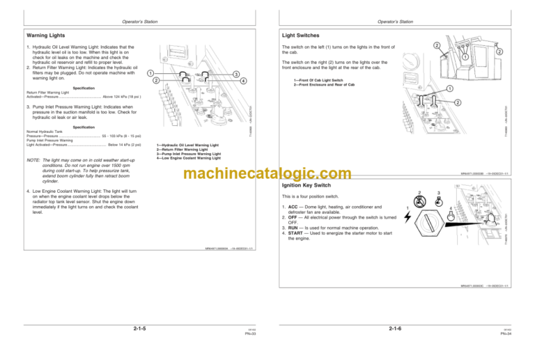 Timberjack 608SH Tracked Harvester Operators Manual (SN WC608SX007026- )