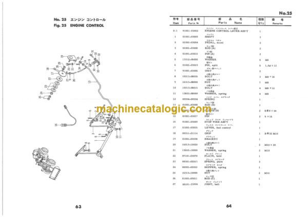 Furukawa FL60 Parts Catalog