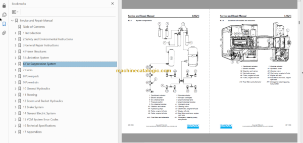 Sandvik LH621i Mining Loader Service and Parts Manual (L621DJNA0A0710)