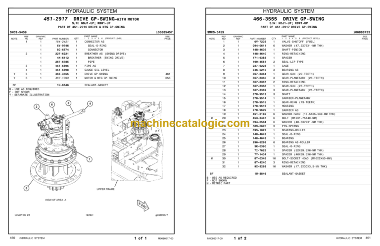 CAT 325FL Excavators Parts Manual
