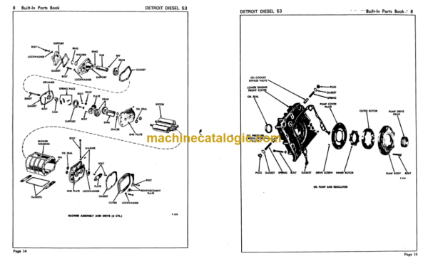 Timberjack 520 Series Service Manual