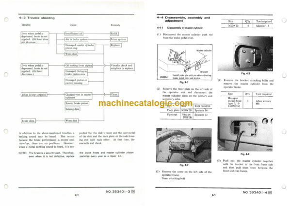 Furukawa FL150 Shop Manual