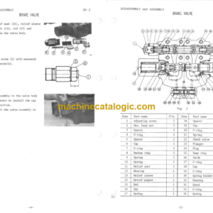 Hitachi UH141 Service Manual